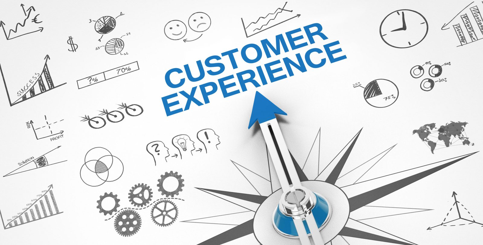gestionar-experiencia-del-cliente-más-allá-de-las-fronteras