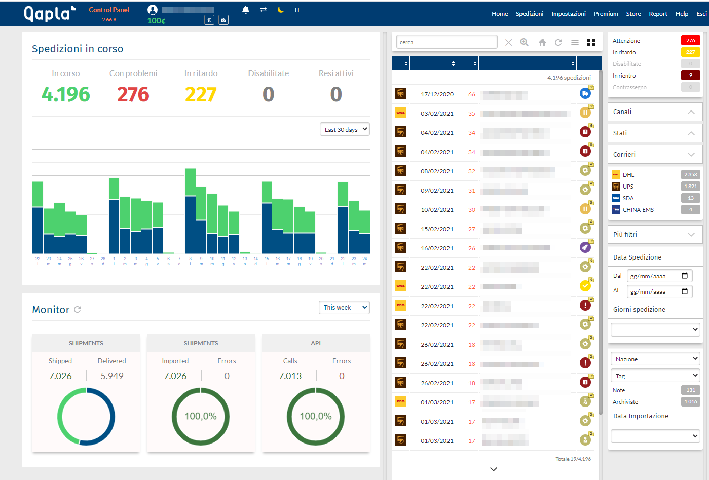 control panel tracking spedizione