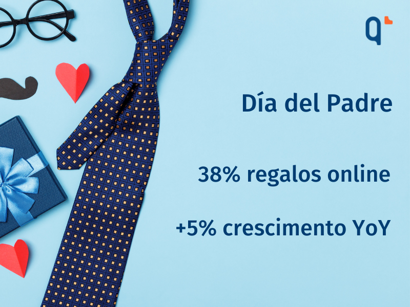 Datos ventas online Día del Padre 2023 - Qapla'