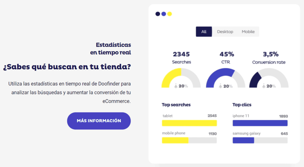 Estadísticas búsquedas