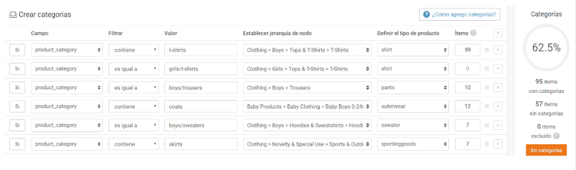 categorización productos marketplace