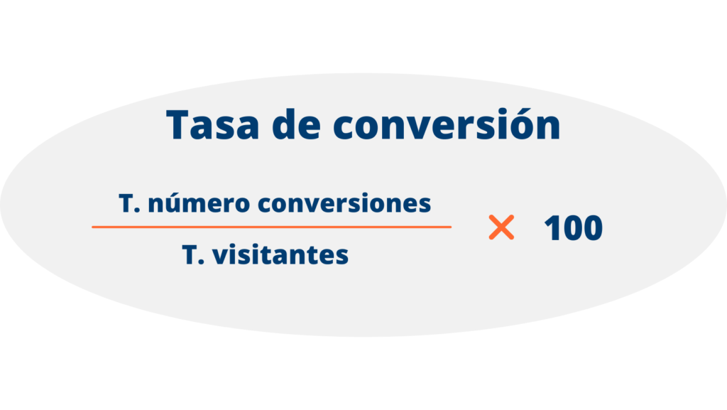yasa de conversion