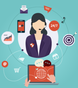 customer service channels