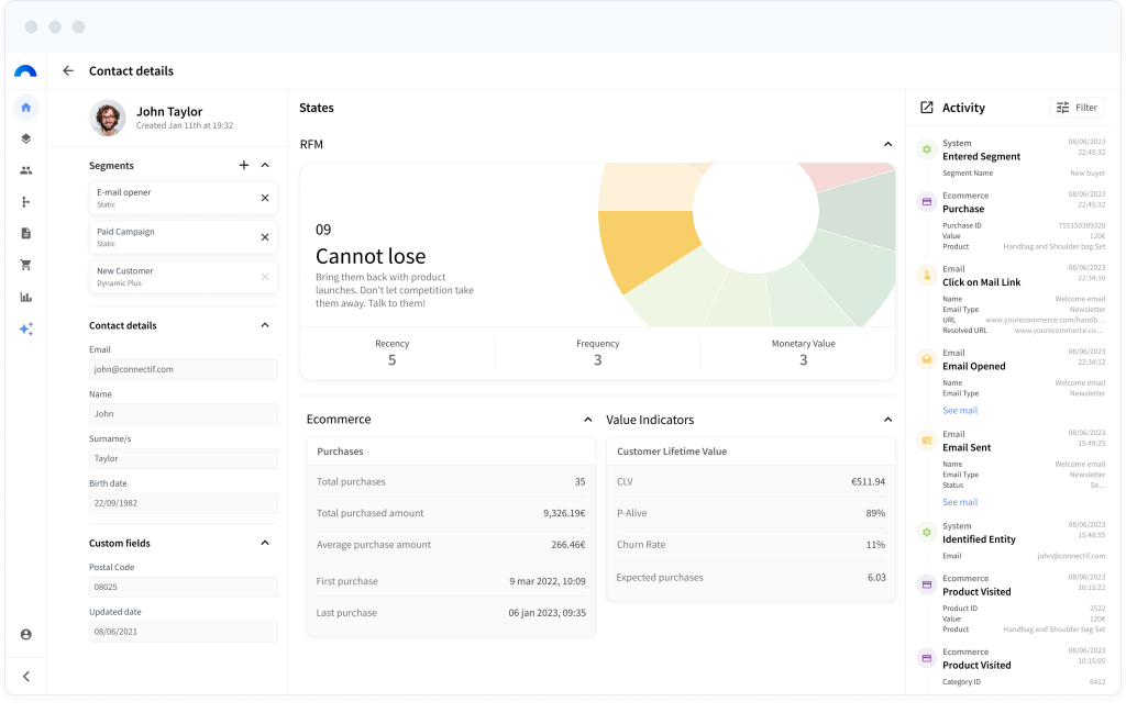 Connectif - Customer Data Platform - integration with Qapla'