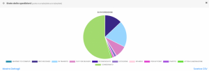 analytics-qapla-news